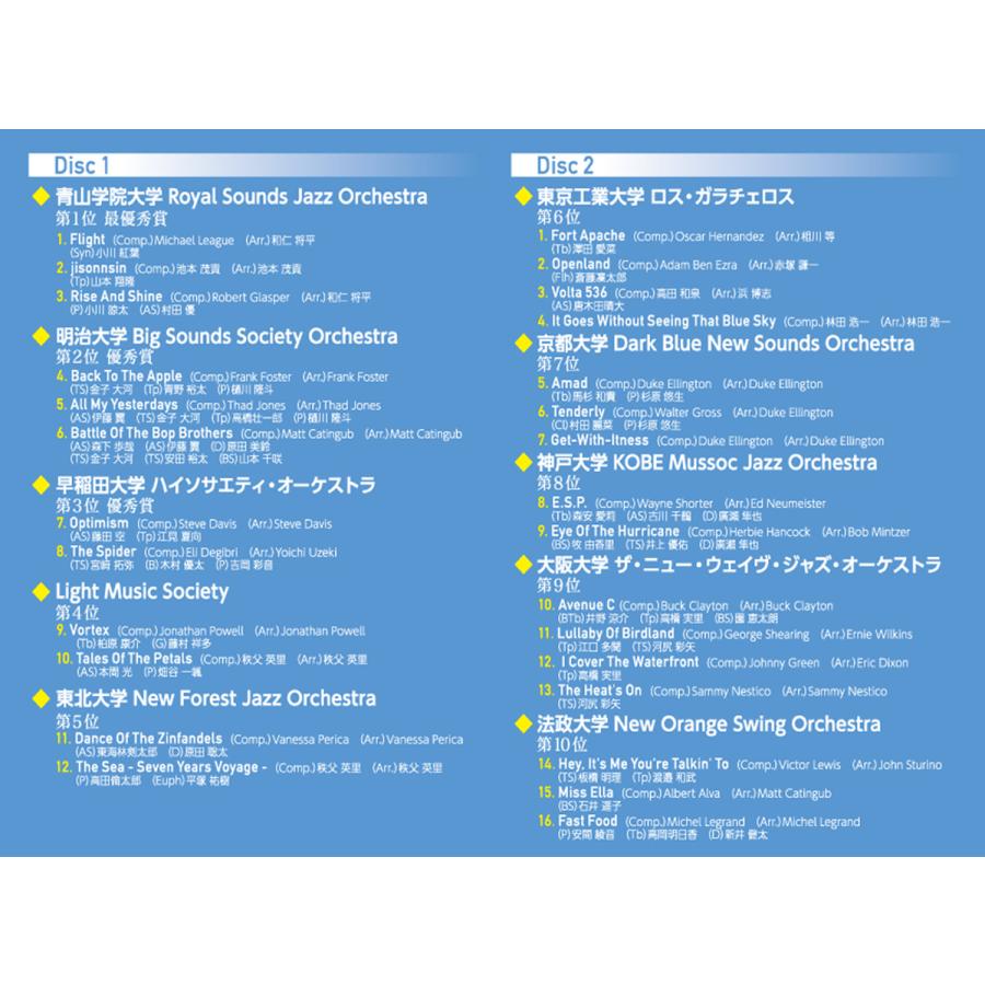 THE 53rd YAMANO BIG BAND JAZZ CONTEST ハイライトCD (2CD)